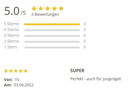 Produktbewertung-Shop